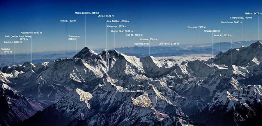 Kathmandu: Mount Everest Scenic Flight with Airport Transfer - What You’ll Likely See Over the Himalayas (and What Can Change It)